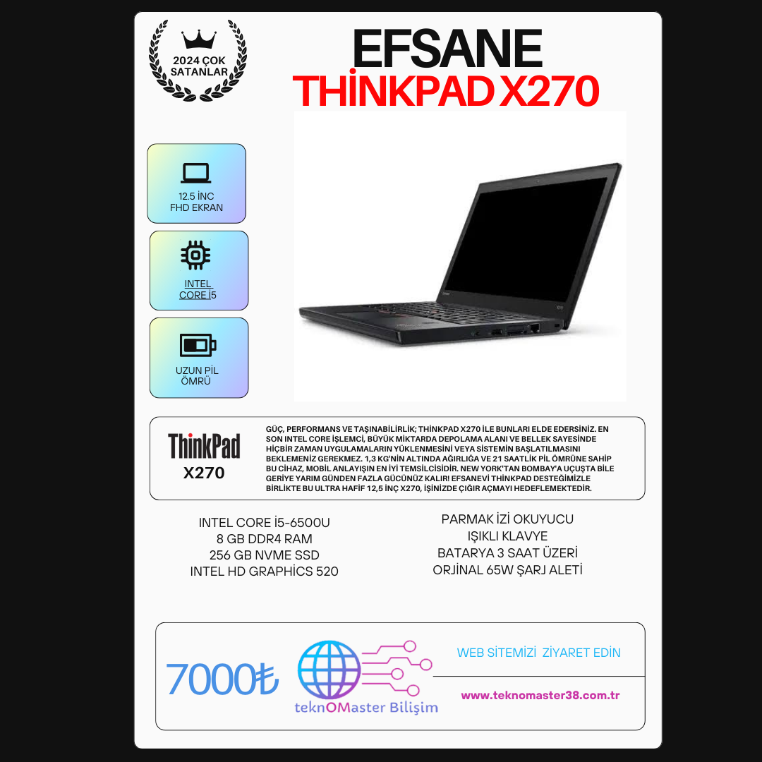 Thinpad X270